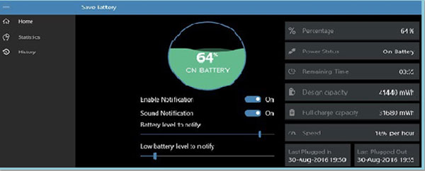 5 Best Laptop Battery Tester Tools • TechLila