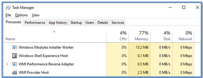 Windowsタスクマネージャ