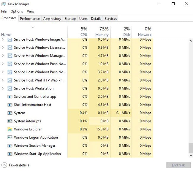 Processo de logon do Windows