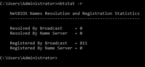 nbtstat Command