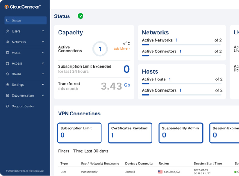 OpenVPN